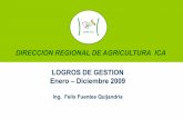 DIRECCION REGIONAL DE AGRICULTURA ICA publica/ACCIONES Y LOGROS 20… · Ají Páprika 1,320 Pecano 639 Fuente: Dirección de Información Agraria ... de los servicios. Inestabilidad
