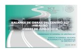 BALANCE DE OBRAS DEL CENTRO SCT HIDALGO … · subdirecciÓn de indicadores de gestiÓn de los centros sct ... balance de obras en la entidad con cierre a: junio de 2018 ... municipal