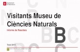 Visitants Museu de Ciències Naturals - museuciencies.catmuseuciencies.cat/.../uploads/2014_enquesta_visitants_museu_blau.pdf · (11,7%) i la visita guiada “descobrim el Museu Blau”
