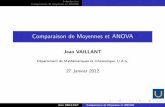 Comparaison de Moyennes et ANOVA - …monnano.weebly.com/uploads/1/6/6/3/1663287/moyennes_et_anova.pdf · Introduction Comparaison de moyennes et ANOVA Comparaison de Moyennes et