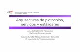 Arquitecturas de protocolos, servicios y estándares - …daniel/docencia/arss/arss10_11/slides/... · Capa de Transporte 5. Capa de Sesión 6. Capa de Presentación 7. Capa de Aplicación