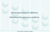 Infraestructura en México Información para su análisis · Anuario estadístico de los Estados Unidos Mexicanos. Ediciones 2003 y 2009, INEGI. 0 5000 10000 15000 20000 25000 30000