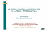 351s de lectura]) - Cercle d'Infraestructures inversión pública y privada en infraestructuras Evolución de la inversión en infraestructuras de transporte en España, 1995-2013.