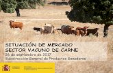 SITUACIÓN DE MERCADO SECTOR VACUNO DE …€¦ · sectorial vacuno de carne 2017 valor econÓmico censos explotaciones producciÓn de carne precios comercio exterior consumo