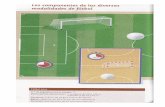 ieselcoronil.esieselcoronil.es/wp-content/uploads/2013/10/APUNTES_2_ESO_FUTBO… · Fútbol sala N.o de jugadores en el campo: 5, uno de ellos hace de portero Dimensiones del terreno: