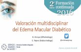 Valoración multidisciplinar del Edema Macular Diabéticosogalicia.com/wp-content/uploads/2016/10/valoracion-multidisciplin... · • Permite la continuidad asistencial y el abordaje