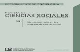 REVISTA DE CIENCIAS SOCIALEScienciassociales.edu.uy/departamentodesociologia/wp-content/... · Es heredera de los Cuadernos de Ciencias Sociales que aparecieron desde 1971 hasta 1973.