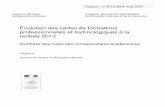 Évolution des cartes de formations professionnelles et ...cache.media.education.gouv.fr/file/2013/48/3/2013-088_evolution... · cartes de formation professionnelles et technologiques