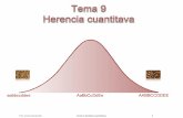 Tema 9: Herencia cuantitativa - genetica.uab.catgenetica.uab.cat/base/documents/genetica_gen/Tema 9 Herencia... · Tema 9: Genética cuantitativa 5 Variación cuantitativa vs mendeliana