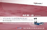 MONOBLOCK DIRECTIONAL CONTROL VALVES - … · 1 Chapters 目次索引 MB-6 Monoblock Directional Control Valves 塊式控制閥 TyPe 項目 PaGe Dimension P/ Specifications 尺寸