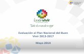 Evaluación al Plan Nacional del Buen Vivir 2013-2017 …planificacion.gob.ec/wp-content/uploads/downloads/thumbnails/2014... · Exportaciones no primarias Suficiencia de energía