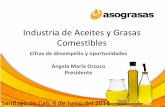 Industriade*Aceites*y*Grasas* Comesblesweb.fedepalma.org/sites/default/files/files/Fedepalma/Asograsas... · ARGENTINA* BOLIVIA* ECUADOR FRANCIA* Fuente: Sicex* Exportacionesamarzo2014