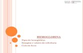 hemoglobina - Colegio Unitauescola.unitau.br/files/arquivos/category_1/Profa_Aline_Hemoglobina... · Hemoglobina É uma proteína contendo 4 subunidades. Ferro integra a hemoglobina.