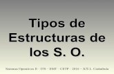 Tipos de Estructuras de los S. O. - carambula.net · Sistemas Operativos II – ITS – EMT – CETP – 2016 – A/S L. Carámbula Tipos de Estructuras de ... máquina y hacer operaciones