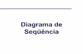 Diagrama de Seqüência - Prof. José Eduardo Teixeira ... · 2 Características Básicas • É um diagrama de interação e considera aspectos dinâmicos; • Define como os objetos
