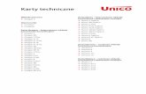 Karty techniczne - unico-kominki.com · Seria Dragon bezrusztowe wkłady kominkowe konwekcyjne W standardzie system idealnie czystej szyby wkład całkowicie szczelny przyłącze