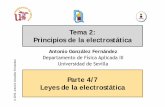 Tema 2: Principios de la electrostáticaPrincipios de la ...laplace.us.es/campos/teoria/grupo2/tema02/tema02-4.pdf · El cálculo del campo eléctrico mediante integración directaEl
