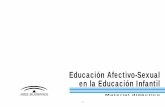 Educación Afectivo-Sexual en la Educación Infantilcolemigueldecervantes.es/images/Coeducacion/EdAfectivoSexual/... · Educación Afectivo-Sexual en la Educación Infantil. Material
