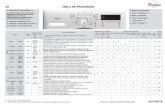 TABLA DE PROGRAMAS - WHIRLPOOL DOCUMENTSdocs.whirlpool.eu/_doc/W10790158ES.pdf · centrif. máx. rpm Pre- lavado Lavado principal Suavi- ... guía para soluciones de problemas”