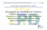 Resultados da CHAMADA Nº 013/2011 Projeto Estratégico ... · Capacidade instalada entre 0,5 MWp e 3,0 MWp; ... R$ 2.623.002,00 1,024 ... MWp no Estádio Corinthians ...