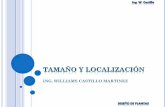 TAMAÑO Y LOCALIZACIÓN - Biblioteca Central de la ...biblioteca.uns.edu.pe/saladocentes/archivoz/curzoz/clase_3... · DETERMINACIÓN DEL TAMAÑO La importancia de definir el tamaño