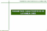 PARAMETROS CARACTERISTICOS DE LA FAMILIA CMOStamarisco.datsi.fi.upm.es/ASIGNATURAS/FMI/APUNTES/Tema1.pdf · m. e. martínez izquierdo 2 parametros caracteristicos de la familia cmos