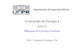 Conversão de Energia I - - Blog 4.2 Departamento de Engenharia Elétrica Máquinas de Corrente Contínua Prof. Clodomiro Unsihuay Vila Bibliografia FITZGERALD, A. E., KINGSLEY Jr.