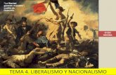 PowerPoint Presentationcpeasabi.educa.aragon.es/images/documentos/liberalismo y... · Revolución Francesa 789 Napoleón, emperador Caída de Napoleón y Revoluciones liberales ...