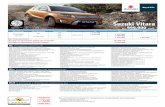 Suzuki Vitara - suzuki-motor.ru · Указанная стоимость действительна при приобретении автомобиля Suzuki Vitara 2018 года