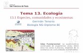 Tema 13. Ecología - dpbiologia.weebly.comdpbiologia.weebly.com/uploads/2/1/5/5/21553524/gtp_t13.ecología... · Estudio de las relaciones entre los organismos vivos ... Sus especies