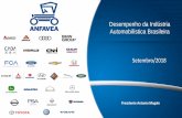 Desempenho da Indústria Automobilística Brasileiraanfavea.com.br/coletiva.pdf · 7 Exportações de autoveículos e máquinas agrícolas e rodoviárias em valor 1,386 1,296 0,990