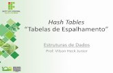 HashTables “Tabelas de Espalhamento”docente.ifsc.edu.br/vilson.junior/ed/06_Hash_Tables.pdf · Hash Table •Como Estrutura de Dados: –Serve para organizar e armazenar dados