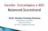Prof. Charles Pantoja Esteves · BSC - Balanced Scorecard Implementação e Foco Estratégia Nosso plano de ação Visão Em que acreditamos Missão Por que existimos. Uma BOA Estratégia