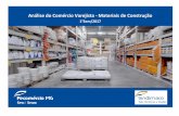 Análise do Comércio Varejista - Materiais de Construção · 2017-03-16 · Análise do Comércio Varejista - Sindimaco 2017 _____ Fecomércio MG – Estudos Econômicos 68,0% das