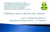 Livro: Hidráulica Básica Rodrigo de Melo Portowiki.urca.br/dcc/lib/exe/fetch.php?media=tabela_canais_hidraulica.pdf · livro: hidráulica básica rodrigo de melo porto –4° edição