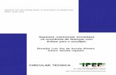 CIRCULAR TÉCNICA - Instituto de Pesquisas e Estudos ... · CIRCULAR TÉCNICA IPEF n. 200, p. 01-13, dezembro de 2003 Aspectos nutricionais envolvidos na ocorrência ... Permeabilidade