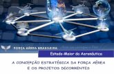 Estado-Maior da Aeronáutica · ROTEIRO Evolução Histórica Concepção Operacional Planejamento e Gestão Institucional Projetos Estratégicos Perspectivas