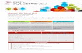 Microsoft SQL Server 2012 - download.microsoft.comdownload.microsoft.com/.../110412_SQL_2012Combo_Datasheet_FINAL.pdf · Microsoft SQL Server 2012 ... SQL Server 2012 คือแพล็ต