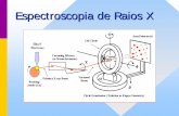 Espectroscopia de Raios X - uma.pt · estruturas existentes inclui a descrição da estrutura e ... calcule a distância em pm, ... [4] - N. Masciocchi and ...