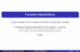 Funções Hiperbólicas - feis.unesp.br · Gráﬁco de Funções Hiperbólicas Funções Seno e Cosseno Hiperbólicos LAPC & Cantão! (Unesp Sorocaba) Funções Hiperbólicas 2006