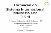 Formação do Sistema Internacional · Sistema Internacional DBBHO1335- 16SB (4-0-4) ... Aula 5 Módulo I ... sistema fundamentou-se no direito internacional e no