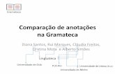 Comparação de anotações na Gramateca - Linguateca · Linguateca para estudar gramática da língua portuguesa: ... •Foi criado um conjunto de mais 100 casos para cada ... erros