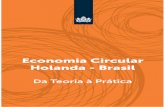 Livro EC-Holanda-Brasil E4CB May 2017e4cb.com.br/wp-content/uploads/2018/08/Livro-EC-Holanda-Brasil_E4... · Mestra em Administração Internacional de Empresas e Gerente de Resiliência