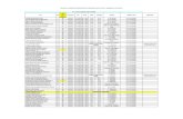 Relação de candidatos nomeados - concurso 2012 - atualizada … · 2014-07-31 · relaÇÃo de candidatos aprovados no concurso pÚblico de 2012 - nomeados atÉ 31/07/2014 ... carla