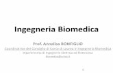 Ingegneria Biomedica - people.unica.itpeople.unica.it/raffo/files/2014/07/Presentazione_2014.pdf · Ingegneria Biomedica - Prof. Annalisa BONFIGLIO - biomedica@unica.it 4 . Every