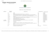 CHECK LIST / LISTA DE CHECAGEM - justica.gov.br · check list / lista de checagem empresa item do edital descriÇÃo atendimento ...