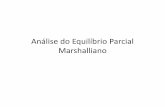 Análise do Equilíbrio Parcial Marshalliano - UFRJ · Para o estudo de equilíbrio parcial competitivo de mercado, devem ser definidas as ... evitando assim, problemas de solução