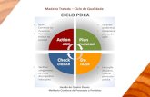 Action Plan Check - FG4mad – Consultoria em Madeirafg4mad.com.br/wp-content/uploads/2016/10/CicloDaQualidade.pdf · • NBR 9480:2009 ‐Peças roliças preservadas de eucalipto