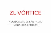 ZL VÓRTICE - zlvortice.files.wordpress.com · O território O projeto ZL Vórtice abarca o território delimitado pelas avenidas Aricanduva e Jacú-Pêssego. Ao norte, a várzea