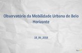 Observatório da Mobilidade Urbana de Belo Horizonte · a matriz fofa Fatores internos (controláveis) Fatores externos (incontroláveis) Pontos fortes Defina suas forças Liste as